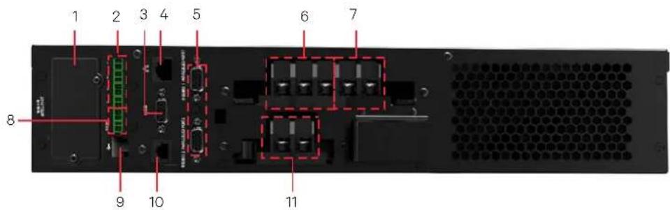 Liebert ITA2 - Rear panel - 1