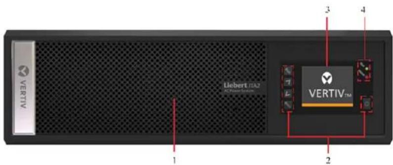 Liebert ITA2 - Front panel - 2