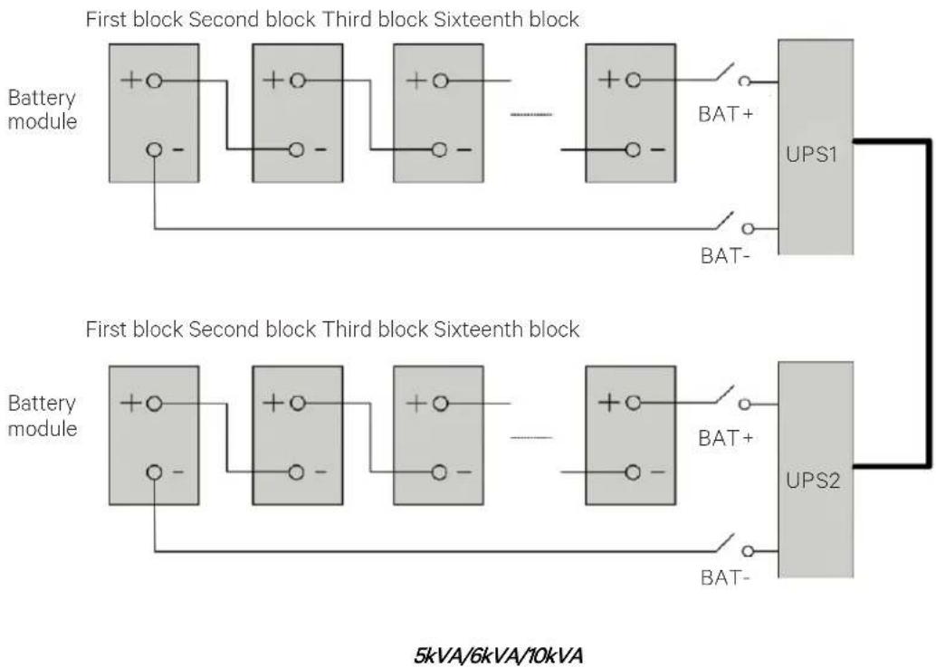 Liebert ITA2 - In Distributed Battery System - 2