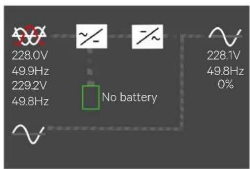 Liebert ITA2 - Transfer From Inverter Mode To Bypass Mode - 5