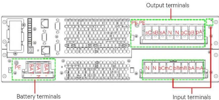Liebert ITA2 - Connecting I/O Cables - 6