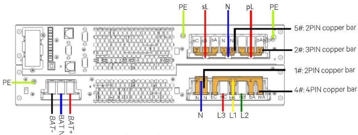 Liebert ITA2 - 3-in 1-out, common input configuration - 1