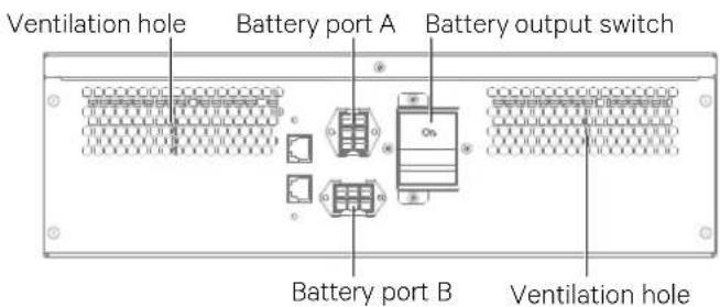 Liebert ITA2 - Appearance Of Battery Module - 3