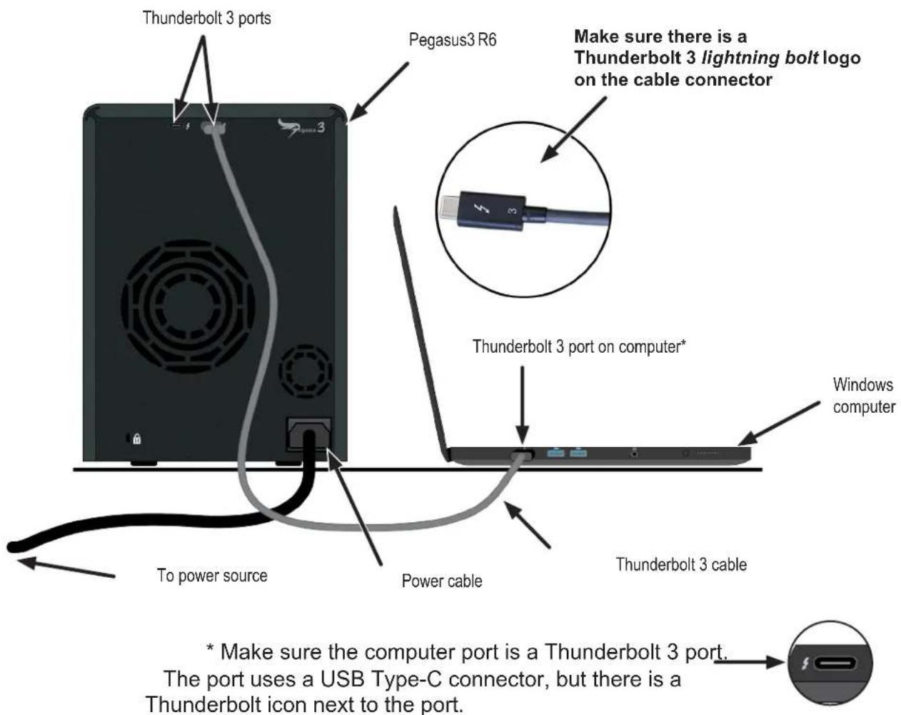 Promise Technology Pegasus3 R4 - Step 2: Connect the Pegasus3 to your Windows computer - 1