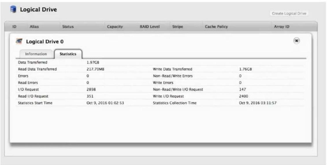 Promise Technology Pegasus3 R4 - Viewing Logical Drive Statistics - 1