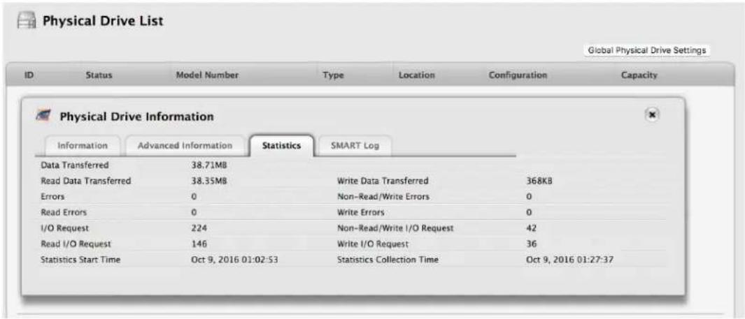Promise Technology Pegasus3 R4 - Viewing Physical Drive Statistics - 1