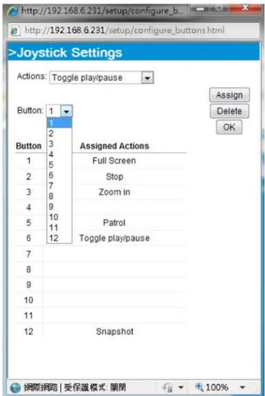Vivotek Turret Dome IT9389-H - Buttons Configuration - 1