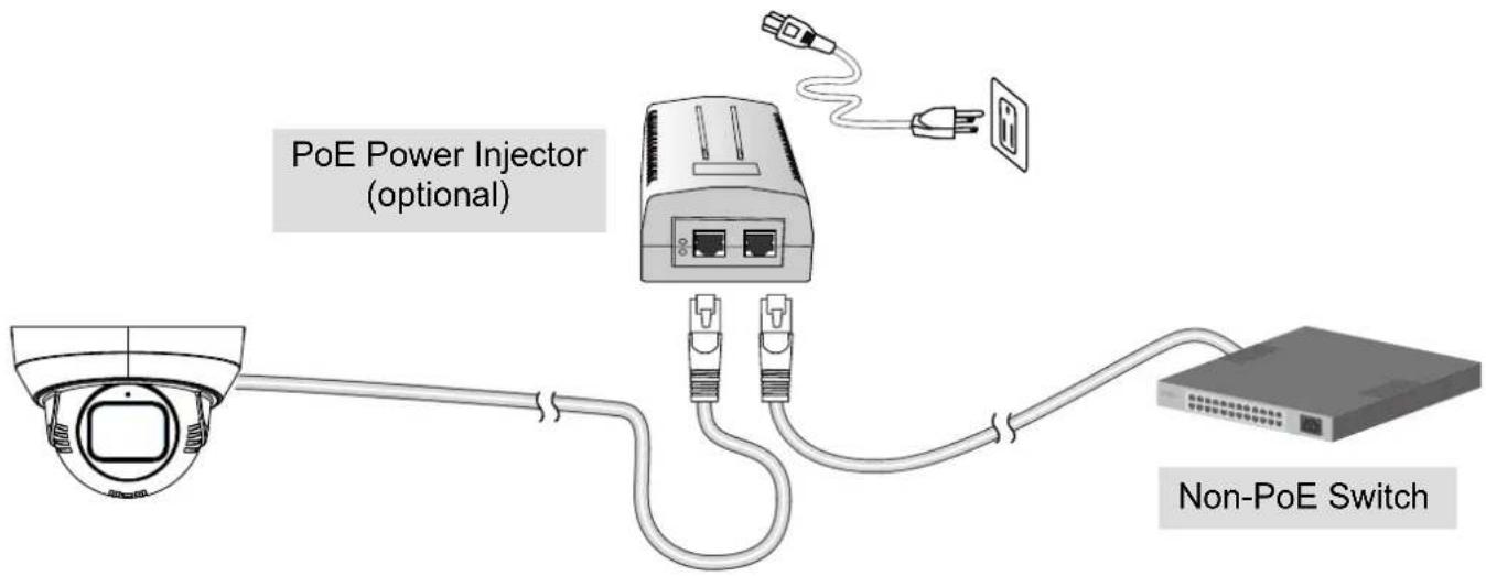 Vivotek Turret Dome IT9389-H - When using a non-PoE switch - 1