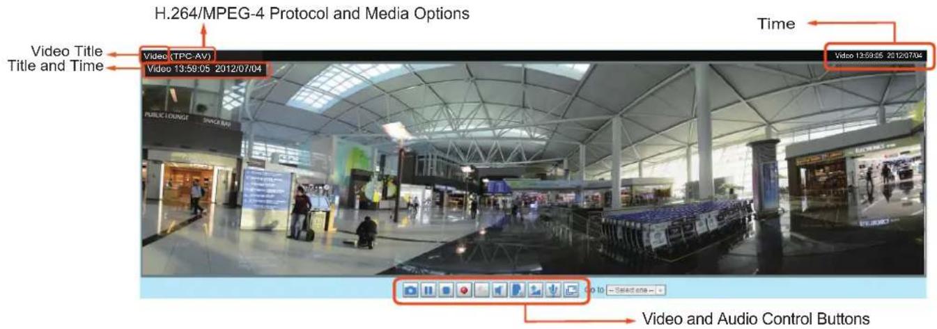 Vivotek Fisheye FE9582-EHNV - Live Video Window - 1