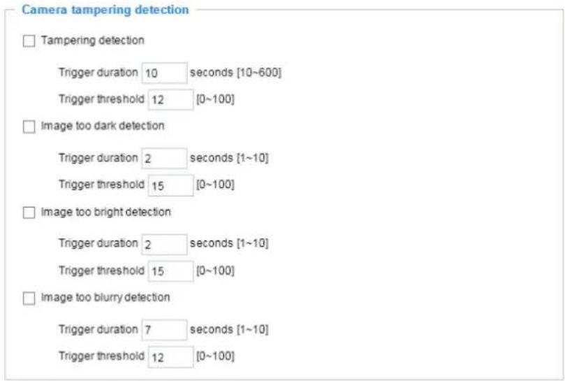Vivotek Fisheye FE9582-EHNV - Applications > Tampering detection - 1