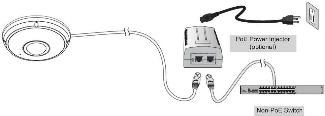 Vivotek Fisheye FE9582-EHNV - When using a non-PoE switch - 1