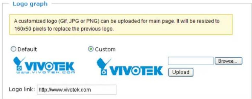 Vivotek Fisheye FE9582-EHNV - Logo graph - 1