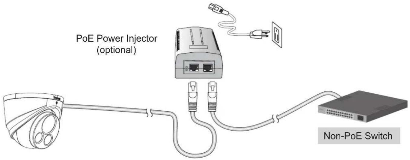 Vivotek Turret Dome IT9388-HT - When using a non-PoE switch - 1