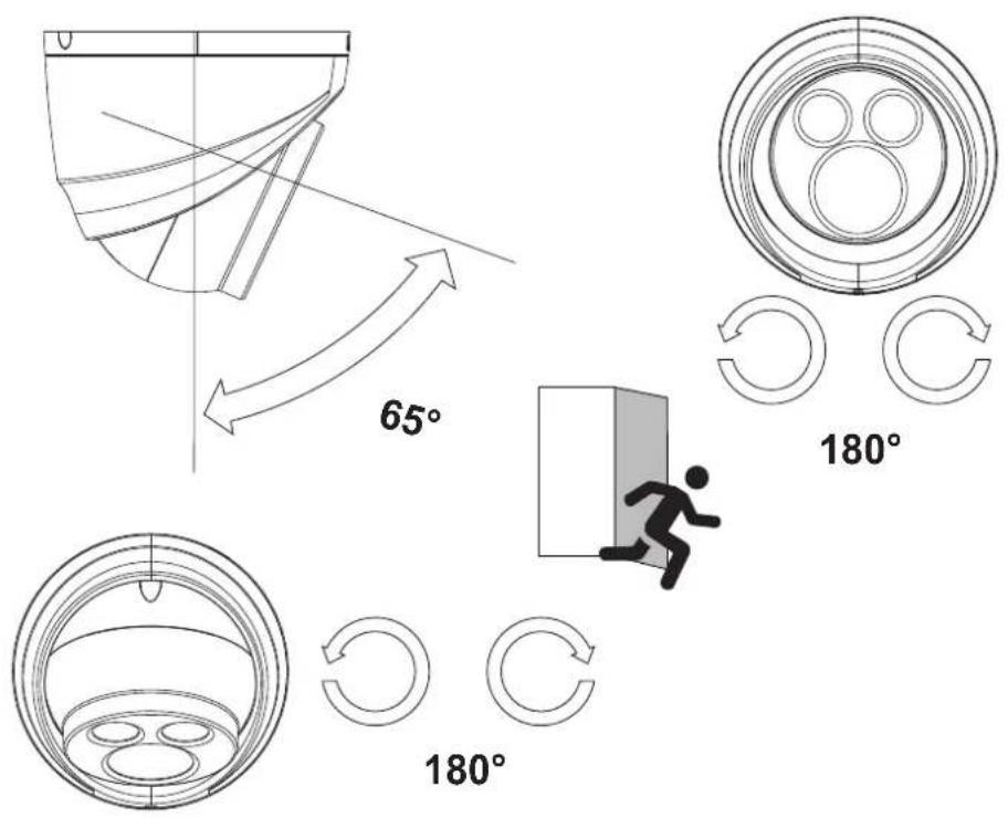 Vivotek Turret Dome IT9388-HT - Hardware Installation - 4