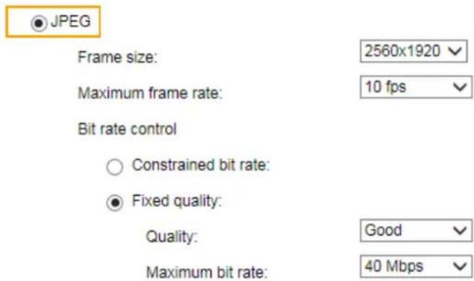 Vivotek Turret Dome IT9388-HT - Fixed quality: - 1