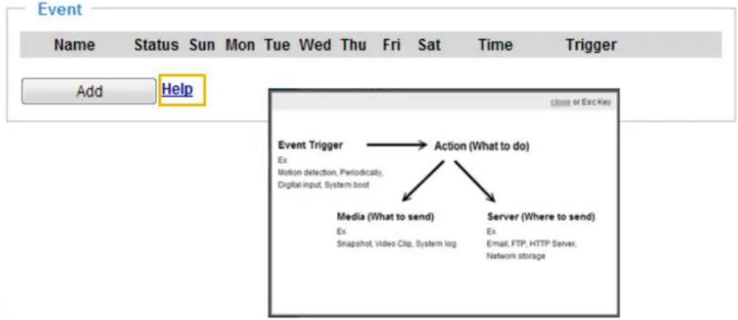 Vivotek Bullet IB9387-EHT - Event > Event settings - 1