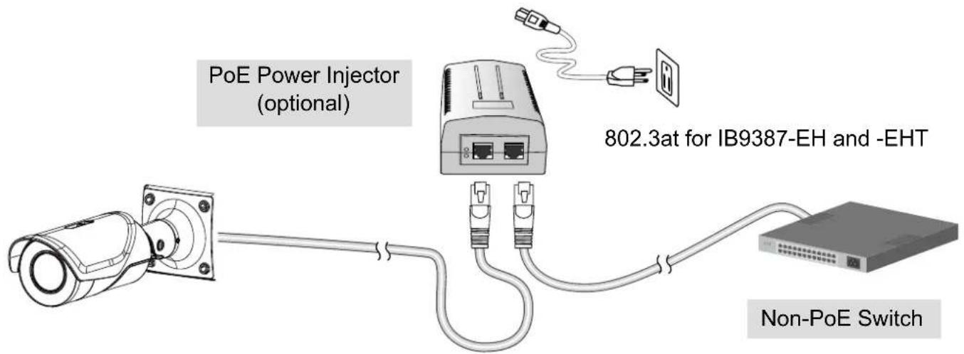 Vivotek Bullet IB9387-EHT - When using a non-PoE switch - 1