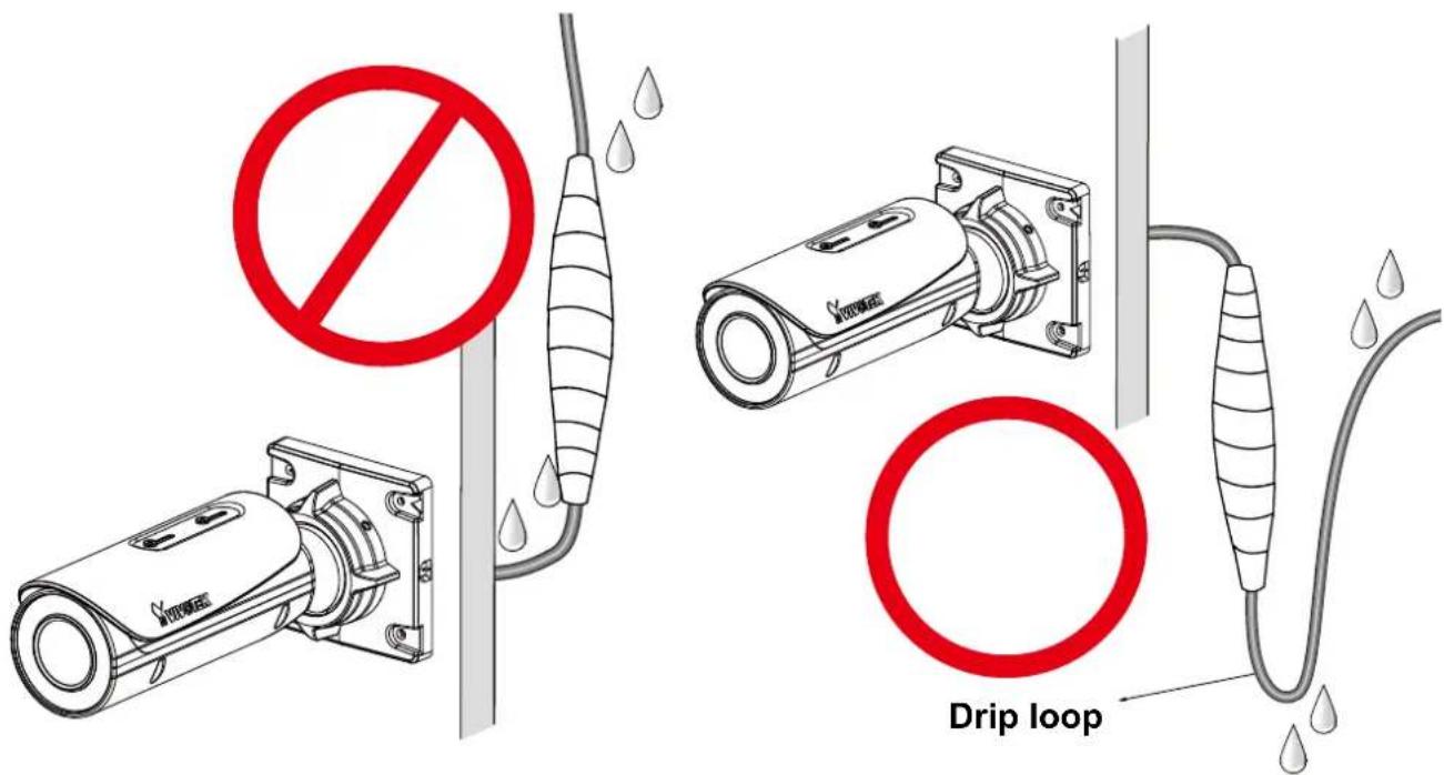 Vivotek Bullet IB9387-EHT - If used, connect the DI/DO, or audio wires to the terminal connectors. - 6