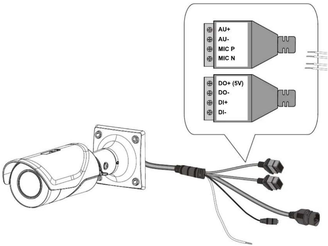 Vivotek Bullet IB9387-EHT - If used, connect the DI/DO, or audio wires to the terminal connectors. - 1