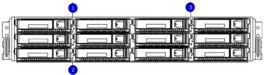 Diagram of a rack-mounted server rack with labeled components and numbered connectors