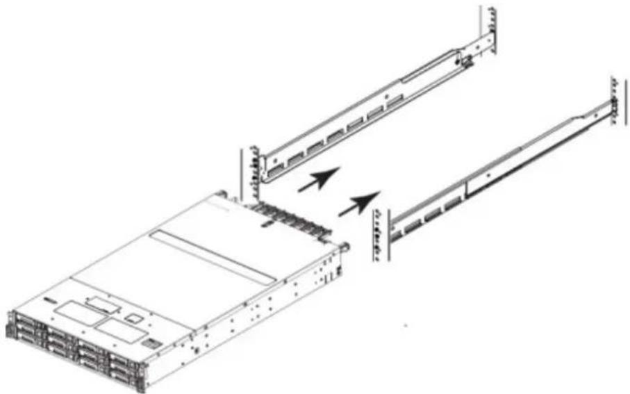 DELL EMC Data Domain 9300 - Procedure - 1