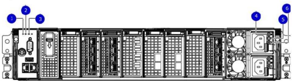 Diagram of a server rack with numbered components for identification