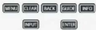 MONSTER Revolution 200 - Assigning Remote Button Groups to Control different devices - 8
