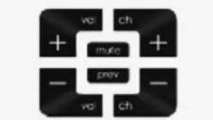 MONSTER Revolution 200 - Assigning Remote Button Groups to Control different devices - 10