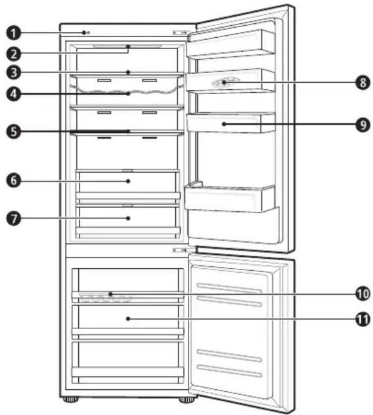 LG GA-B509CMQZ - Детали и функции - 1