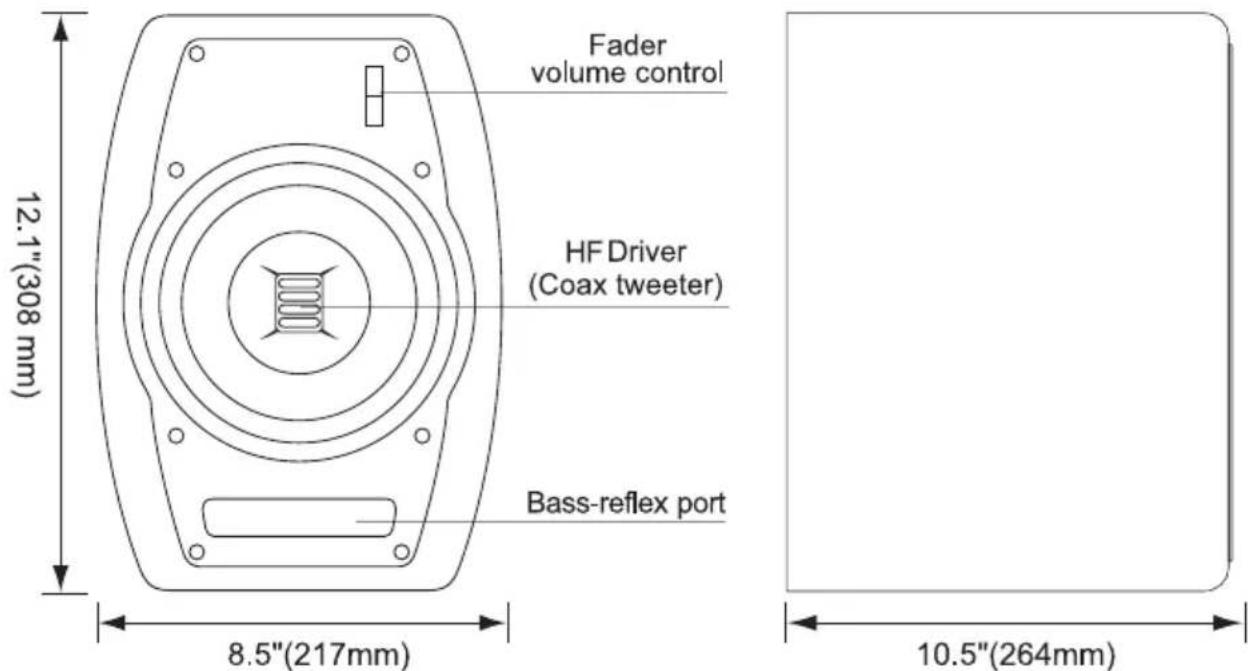 Fluid Fader FPX7 - Front Panel Features - 1