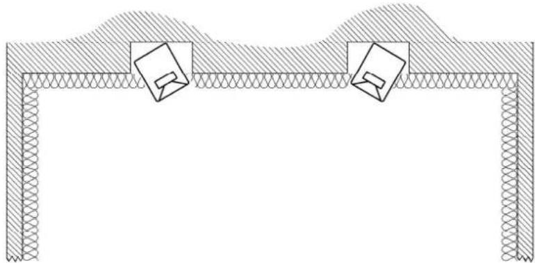 PSI Audio Sub A125-M - Roll-Off practical view : - 2