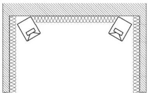 PSI Audio A25-M - Roll-Off practical view : - 3