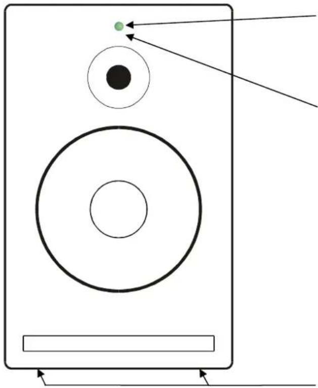 PSI Audio A25-M - Front Panel Description - 1