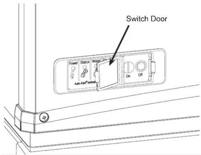 Scotsman C1030SA-32 - To Shut the Machine Off: - 2
