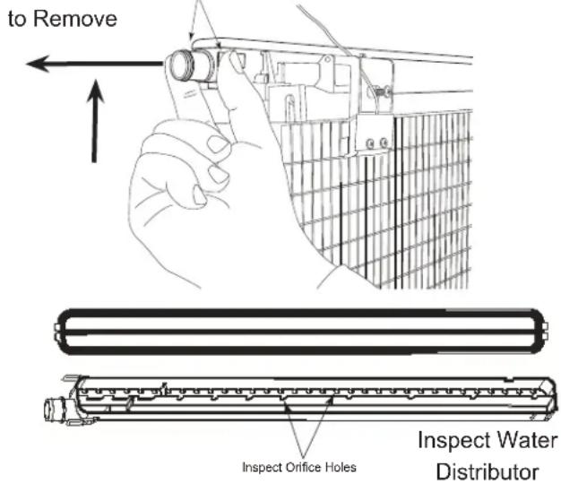 Scotsman C1030SA-32 - C0322 through C1030 E Series Air and Water Cooled User Manual - 1