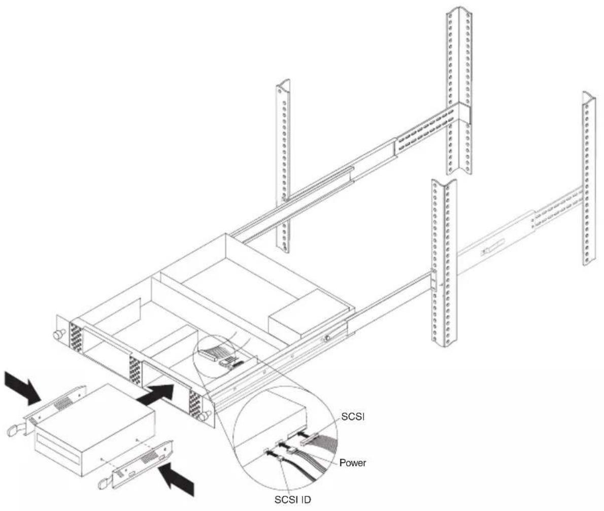 IBM 17233RX - Installation - 7