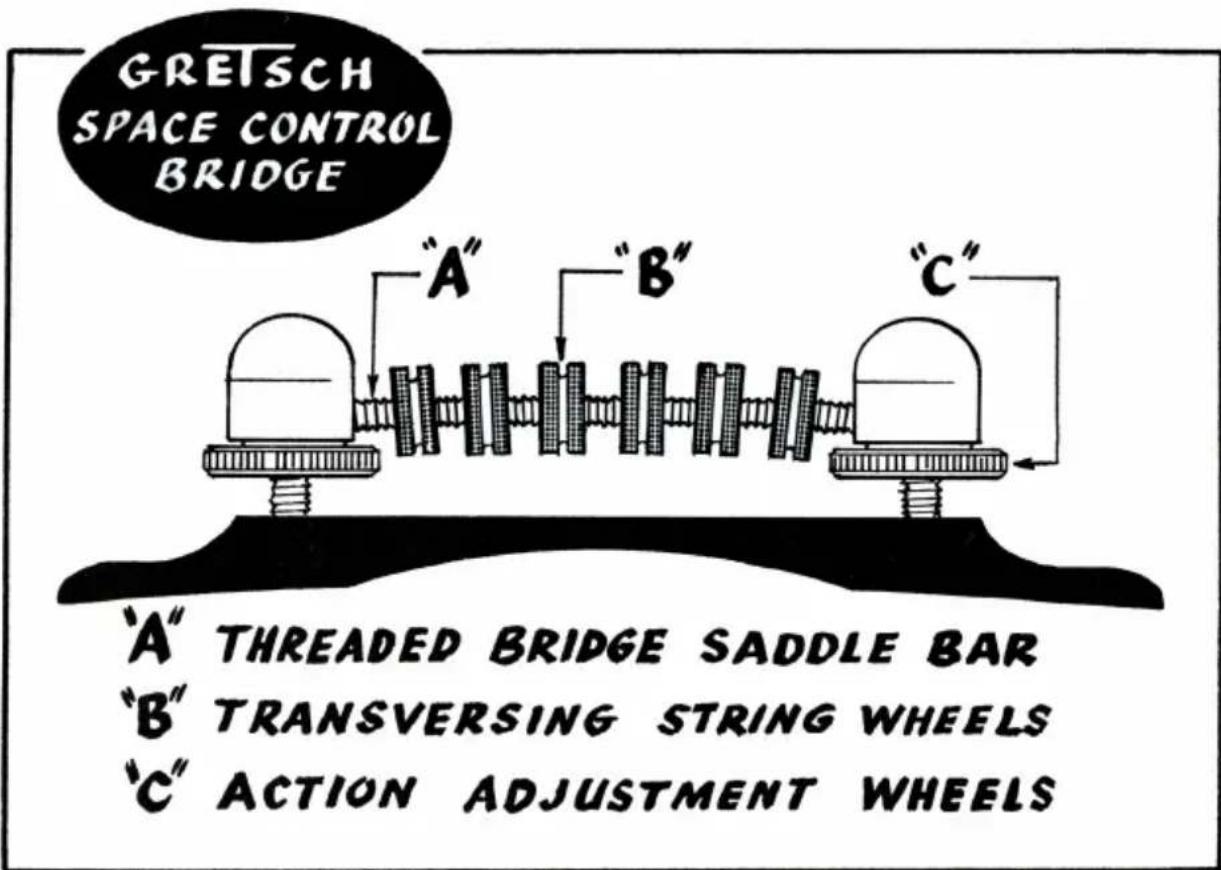 Gretsch Professional Falcon G6139CB - Floating Bridge Adjustment - 1