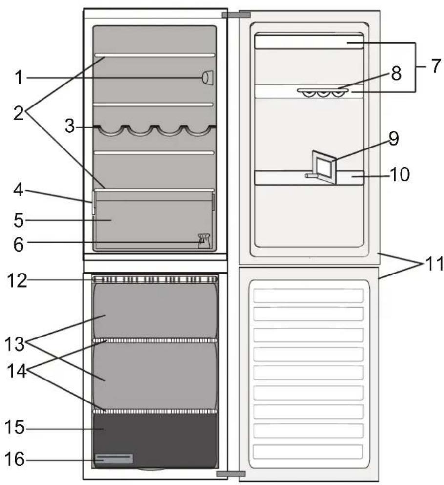 BAUKNECHT KGSF 205 A2+ IN - APPLIANCE - 1