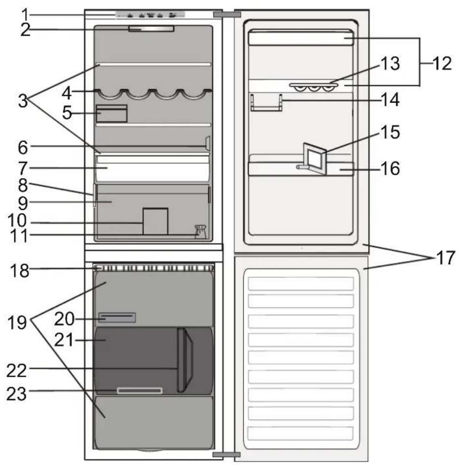 BAUKNECHT KGSF 18 A3+ PLATIN - APPLIANCE - 1