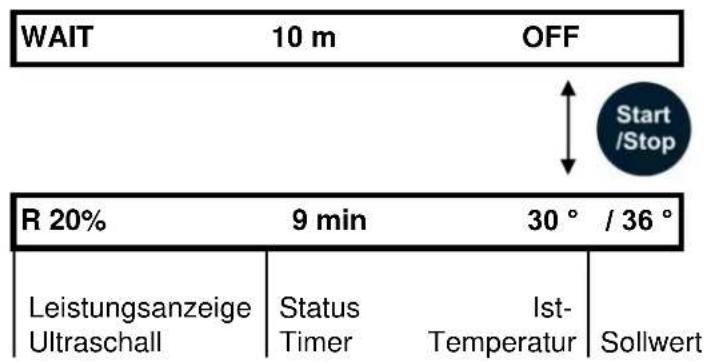 WiseClean WUC-D22H - Ultraschall Einstellungen (gilt nicht für D03H) - 1