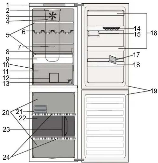WHIRLPOOL BSNF 9352 OX - PRODUCT DESCRIPTION - 1