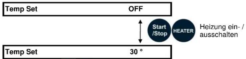 WiseClean WUC-D06H - Menü für Temperatureinstellungen - 1