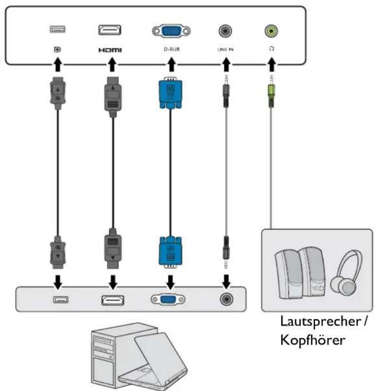 D HOMI D-SUB LINE IN Lautsprecher / Kopfhörer