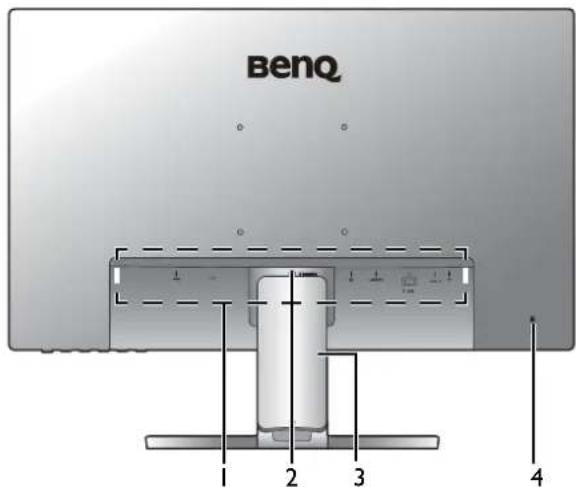 BENQ GW2780E - Rückansicht - 1