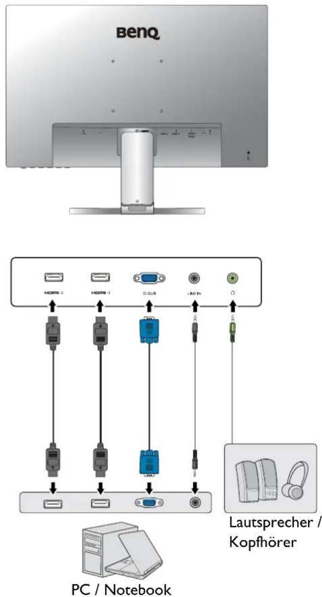 BenQ HDMI-2 HDMI-1 D-USB LINE IN Ω Lautsprecher / Kopfhörer PC / Notebook
