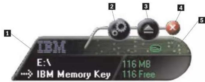 IBM Memory Key - Memory Key console - 1