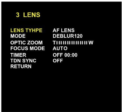 Digital Watchdog HD-SDI DWC-HV421D - LENS - 1