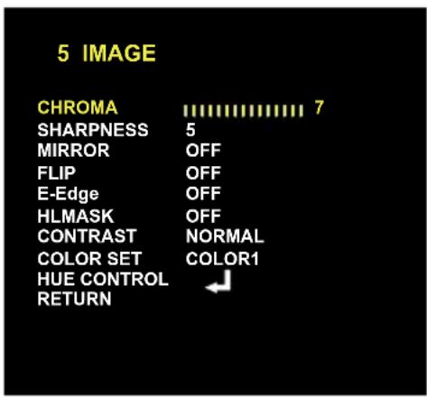 Digital Watchdog HD-SDI DWC-HV421D - IMAGE - 1