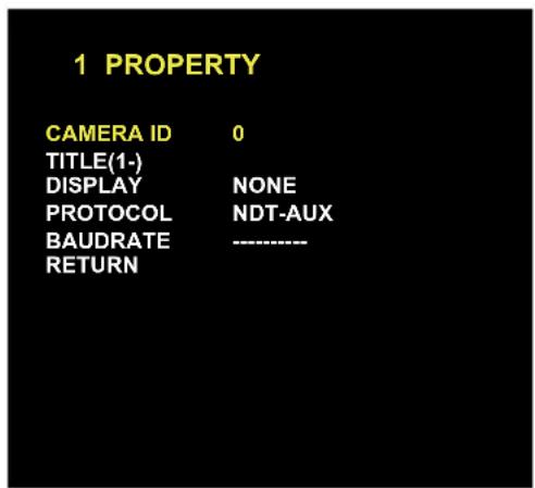 Digital Watchdog HD-SDI DWC-HV421D - PROPERTY - 1