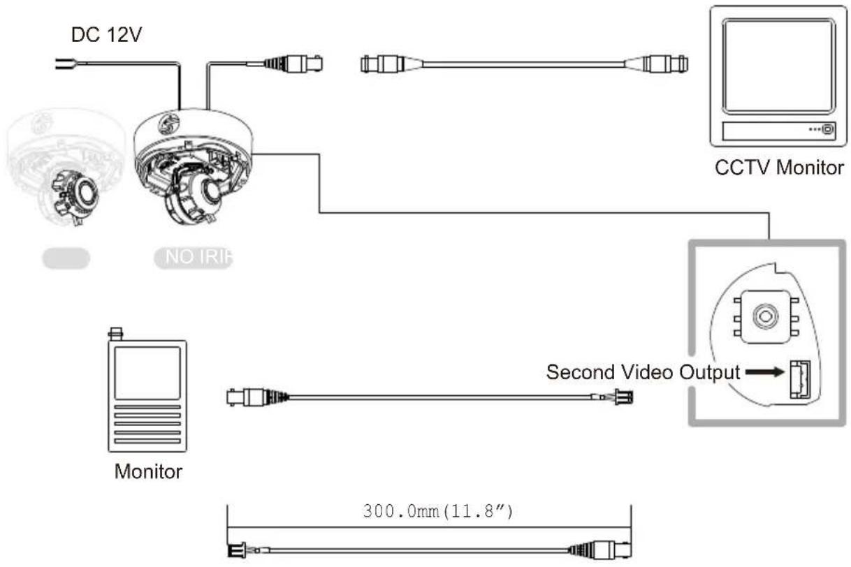 Digital Watchdog HD-SDI DWC-HV421D - CONNECTING TO MONITORS\* - 1